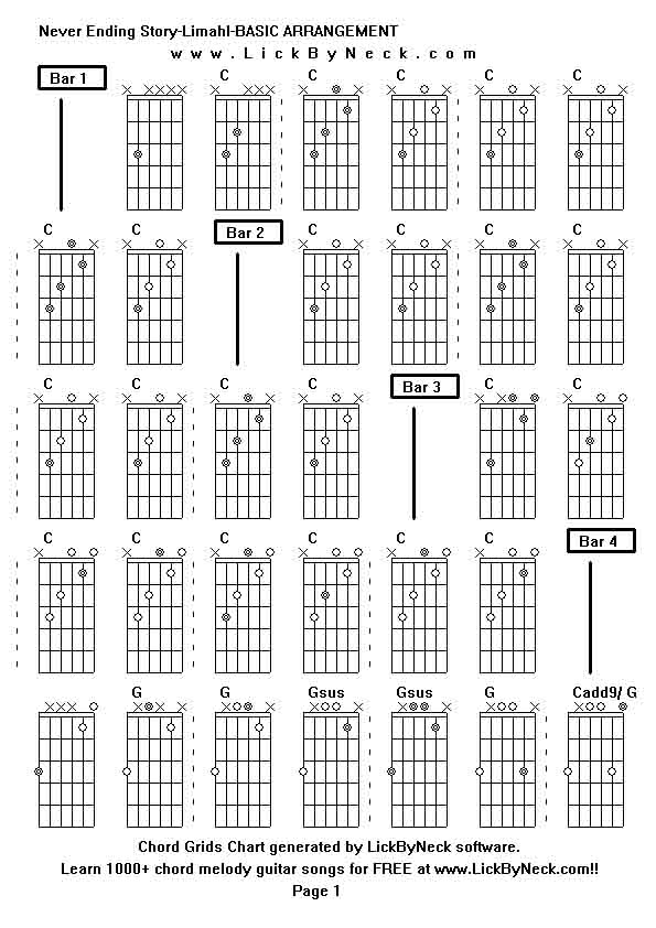 Chord Grids Chart of chord melody fingerstyle guitar song-Never Ending Story-Limahl-BASIC ARRANGEMENT,generated by LickByNeck software.